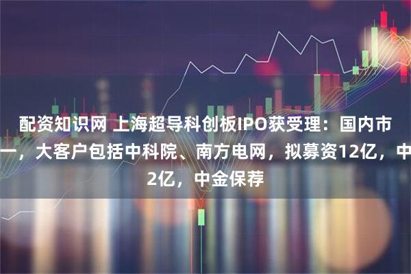 配资知识网 上海超导科创板IPO获受理：国内市占率第一，大客户包括中科院、南方电网，拟募资12亿，中金保荐